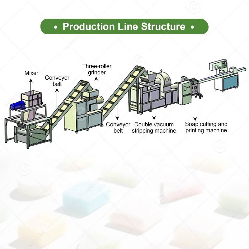 Bar Small Soap Make Industrial - Soap Making Machine Small Scale ulasan dan harga