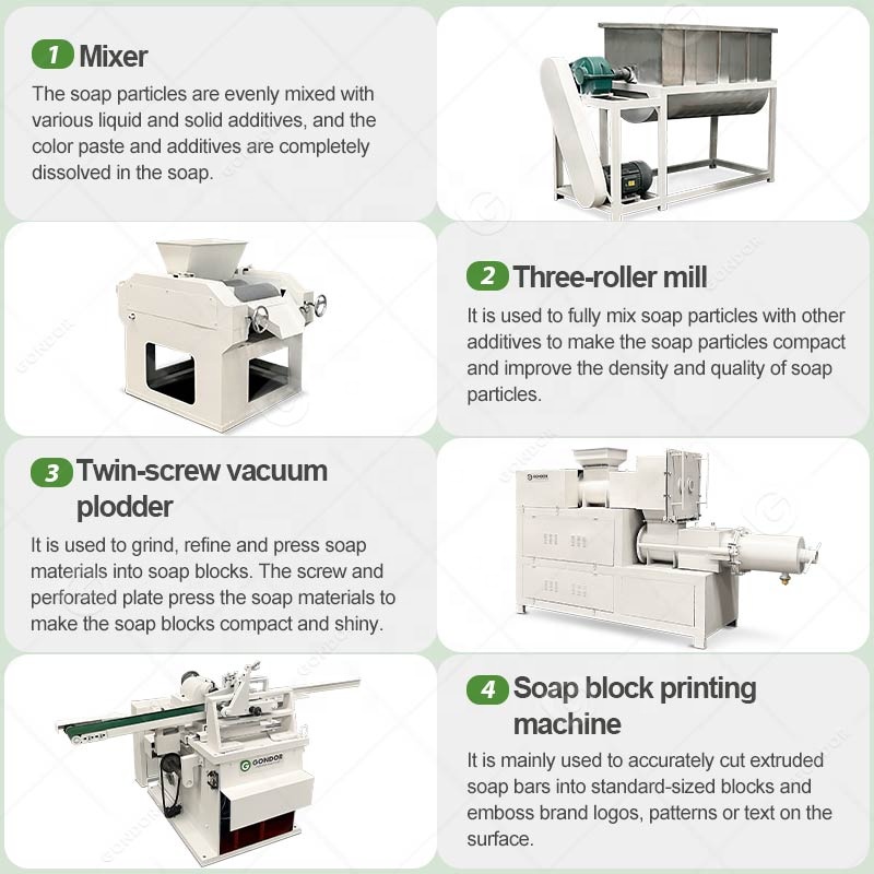 Small Scale Soap Noodle Make P - Soap Making Machine Small Scale ulasan dan harga